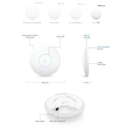 Ubiquiti UniFi U6+ Punto de Acceso WiFi 6 Blanco